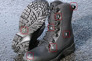 Tactical Boot Features
